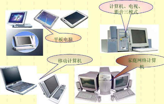 計算機系統服務中的輸入設備、輸出設備與存儲設備